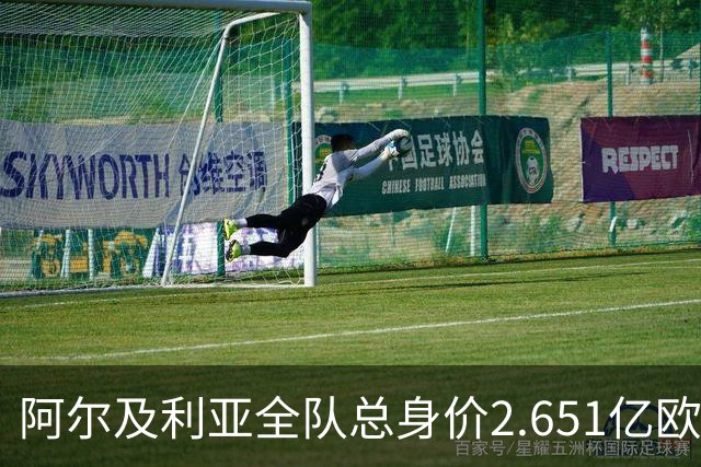 阿尔及利亚全队总身价2.651亿欧，26名球员中马扎的4500万欧最高